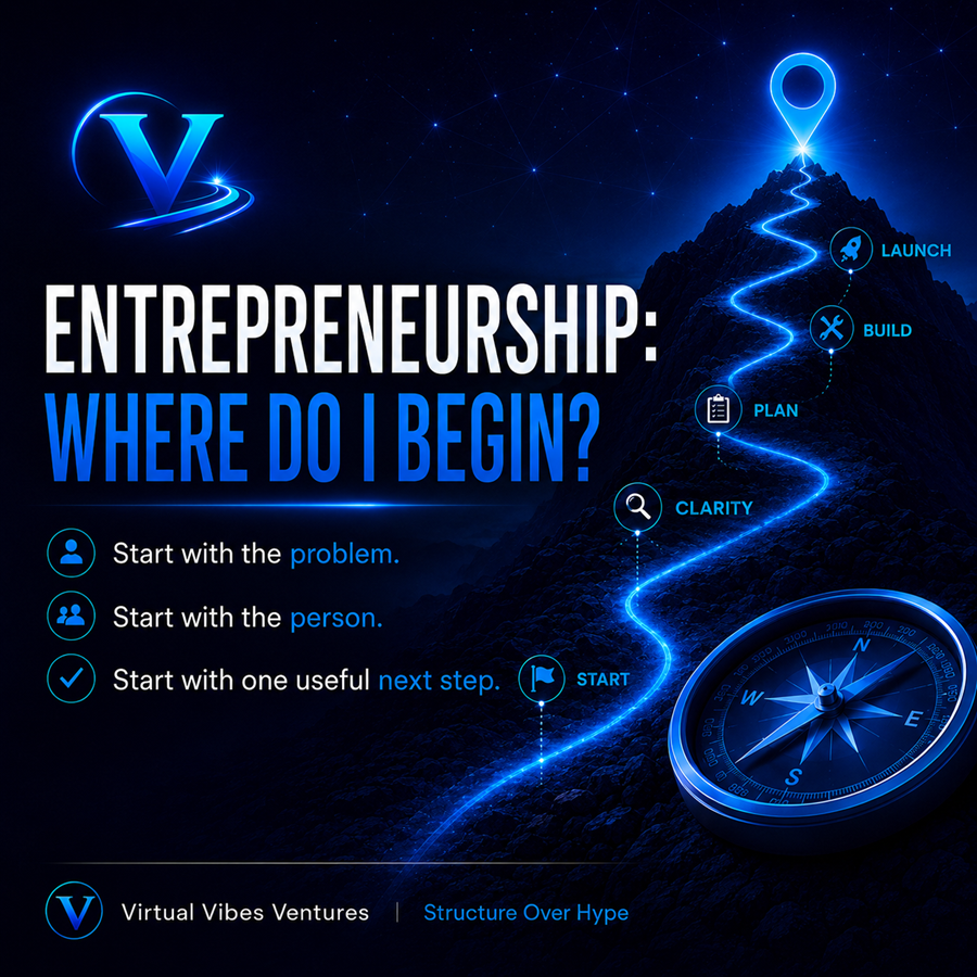 Entrepreneurship: Where Do I Begin? | Beginner Roadmap by Virtual Vibes Ventures