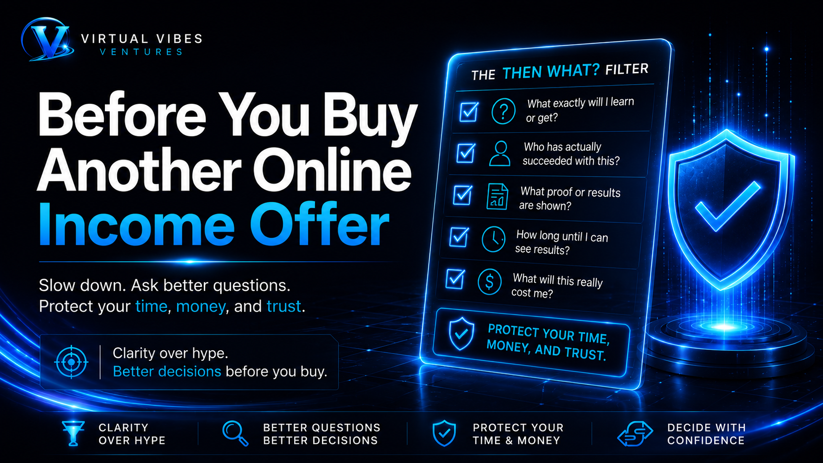 Before You Buy Another Online Income Promise, Ask “Then What?”