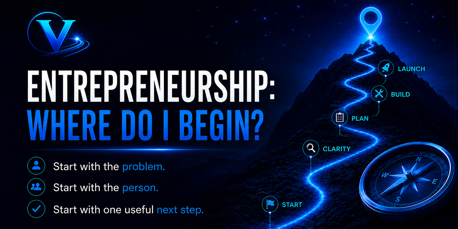 Entrepreneurship: Where Do I Begin? | Beginner Roadmap by Virtual Vibes Ventures