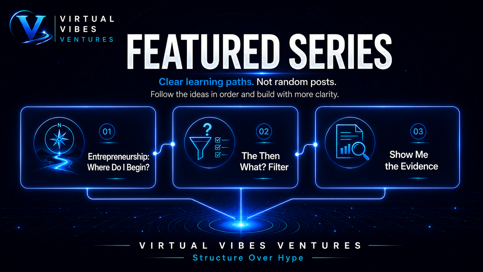 Featured Series