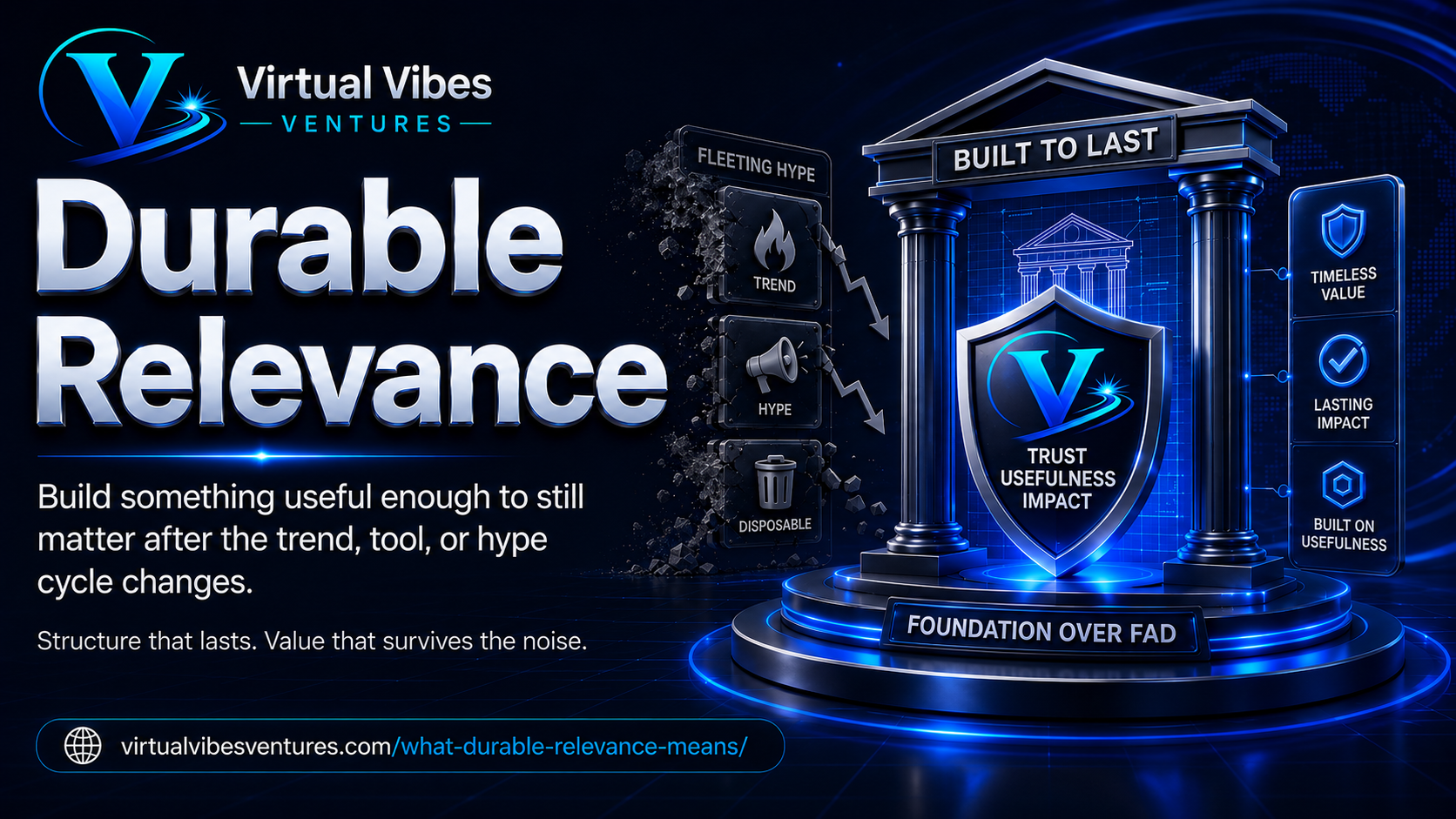 What Durable Relevance Means