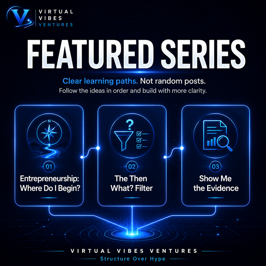 Virtual Vibes Ventures Featured Series graphic showing three connected learning path cards for Entrepreneurship: Where Do I Begin?, The Then What? Filter, and Show Me the Evidence.