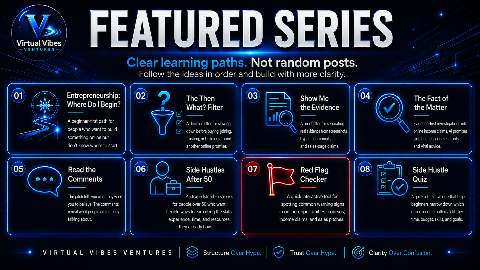 Virtual Vibes Ventures Featured Series graphic showing eight learning paths: Entrepreneurship: Where Do I Begin?, The Then What? Filter, Show Me the Evidence, The Fact of the Matter, Read the Comments, Side Hustles After 50, Red Flag Checker, and Side Hustle Quiz.Featured Series — VVV Learning Paths